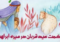 حکمت عید قربان در سیرۀ ابراهیمی گروه جهادی بلیغ